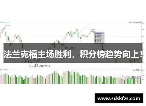 法兰克福主场胜利，积分榜趋势向上！
