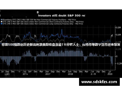 标普500指数创历史新高刺激美股收盘涨逾1%分析人士：比特币等数字货币迎来爆发