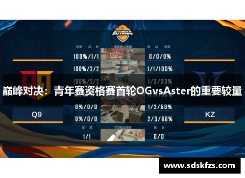 巅峰对决：青年赛资格赛首轮OGvsAster的重要较量