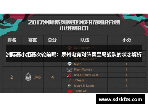 洲际赛小组赛次轮前瞻：泉州电竞对阵秦皇岛战队的状态解析