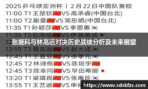 张继科与林高远对决历史战绩分析及未来展望